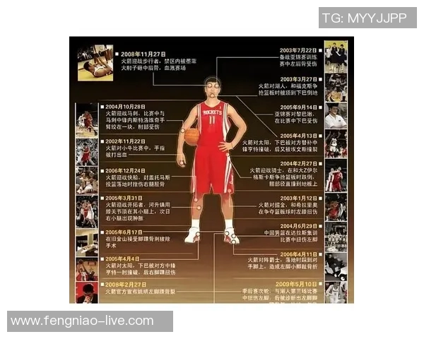 真实的姚明：从篮球巨星到文化使者的传奇人生与心路历程